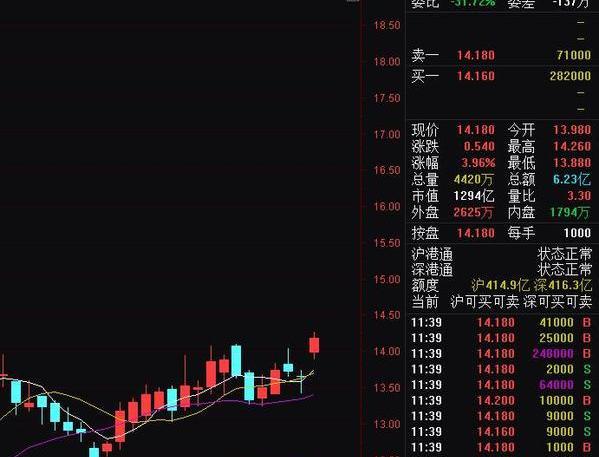 长城,比亚迪,长安,吉利汽车,江淮