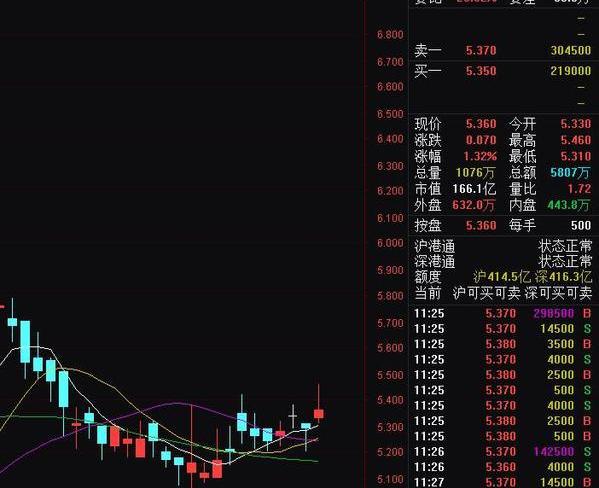 长城,比亚迪,长安,吉利汽车,江淮