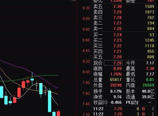 长城,比亚迪,长安,吉利汽车,江淮