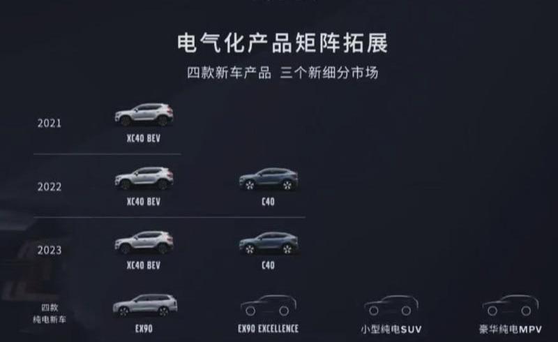 沃尔沃,极氪,奔驰