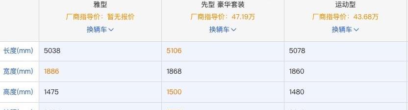 奥迪A6L,奥迪,奥迪A6,宝马5系,宝马