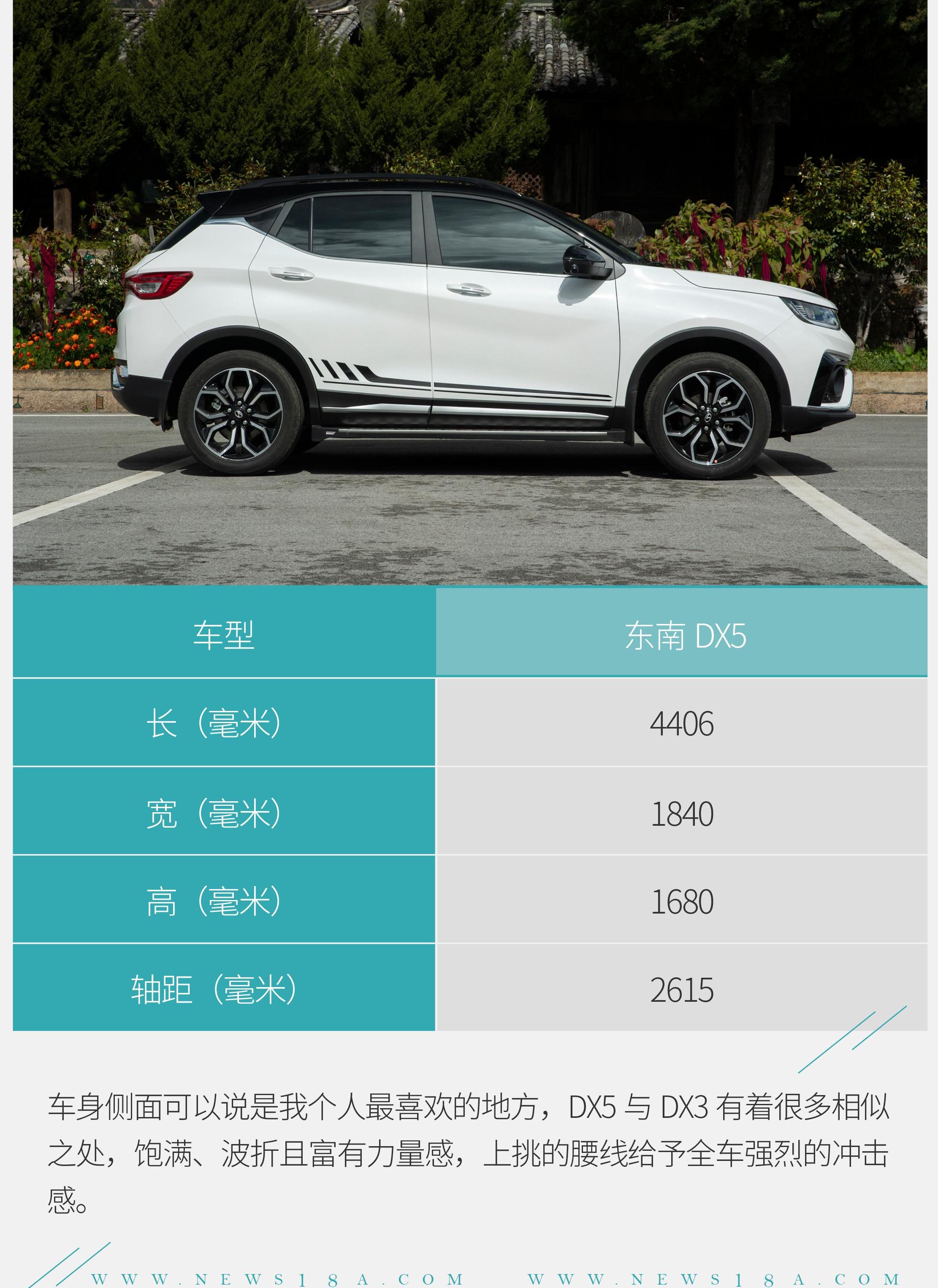 东南,东南DX5,三菱