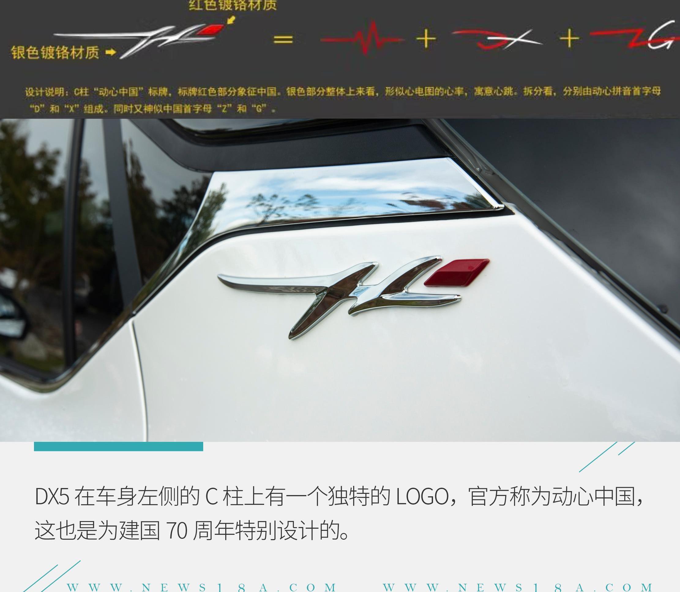 东南,东南DX5,三菱