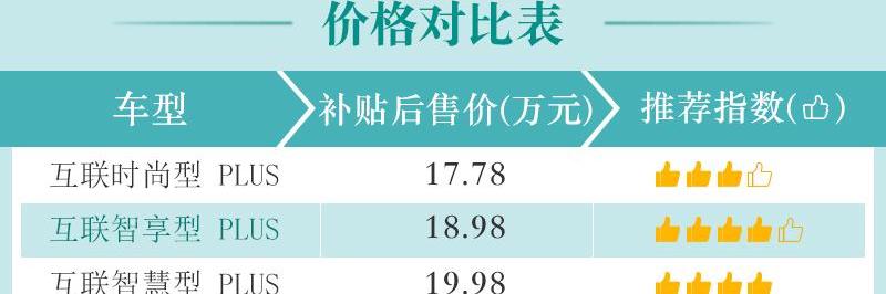 别克