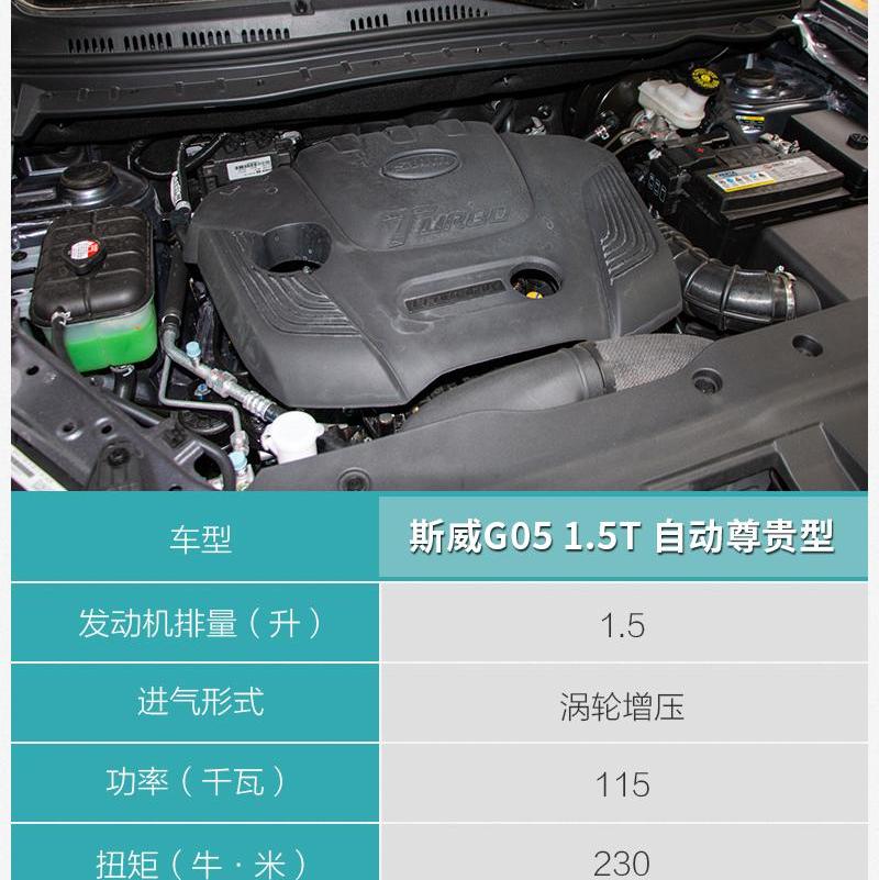 SWM斯威汽车,金杯,发现