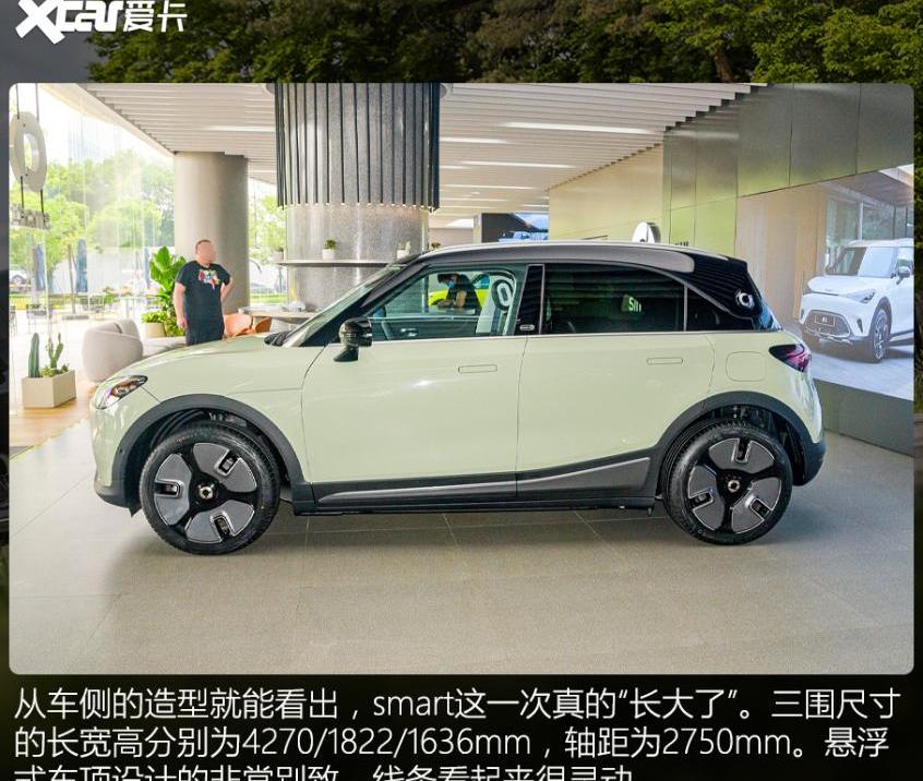 smart,奔驰,极氪,吉利汽车,smart精灵#1