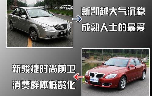 凯越