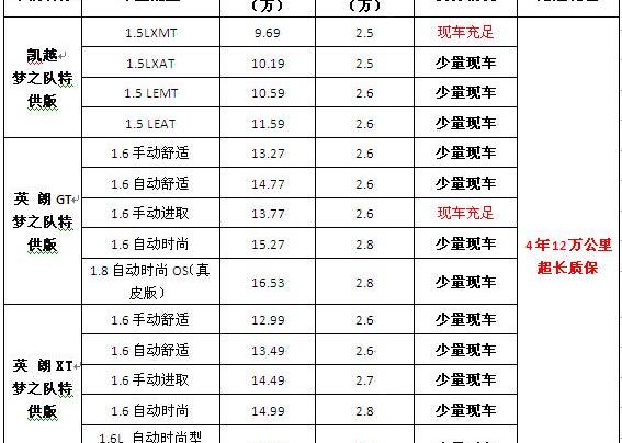 别克,英朗,凯越