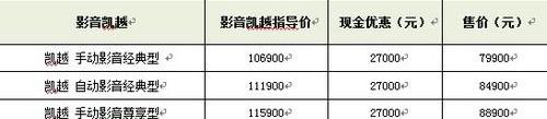 别克,凯越,777