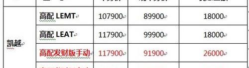 别克,凯越,英朗,世纪,君越