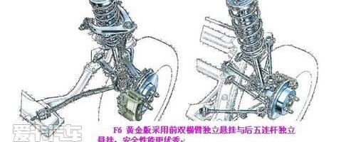 凯越,悦动,汉,凯美瑞,比亚迪