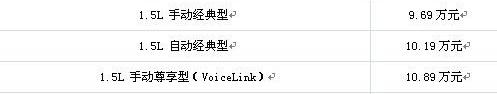 别克,凯越,英朗,君威