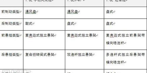 桑塔纳,凯越,海马,大众,胜达