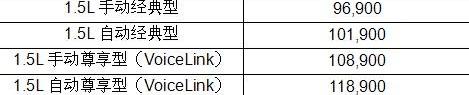 别克,凯越,现代,理念,世纪