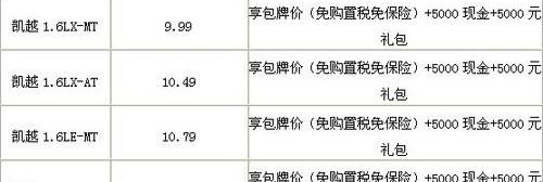 凯越,汉,别克