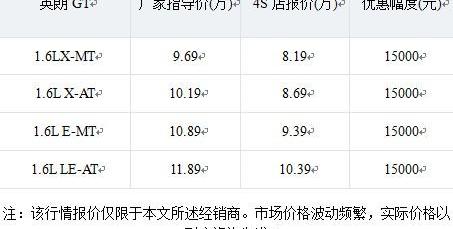 凯越,北京,别克,成功汽车