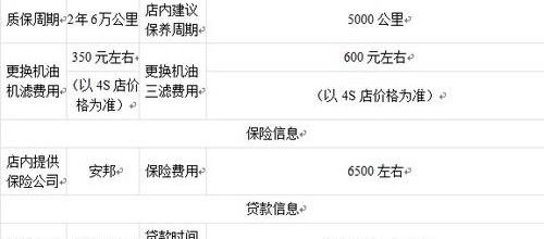 凯越,北京,别克,成功汽车