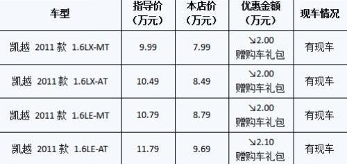 别克,凯越,777