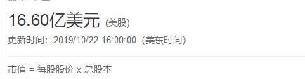 蔚来,小鹏,丰田,威马汽车,爱驰