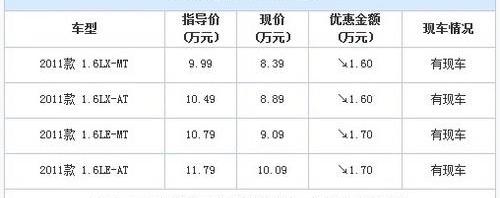 别克,凯越
