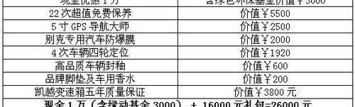 别克,凯越