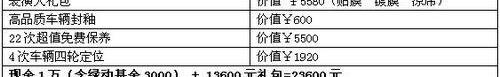 别克,卫士