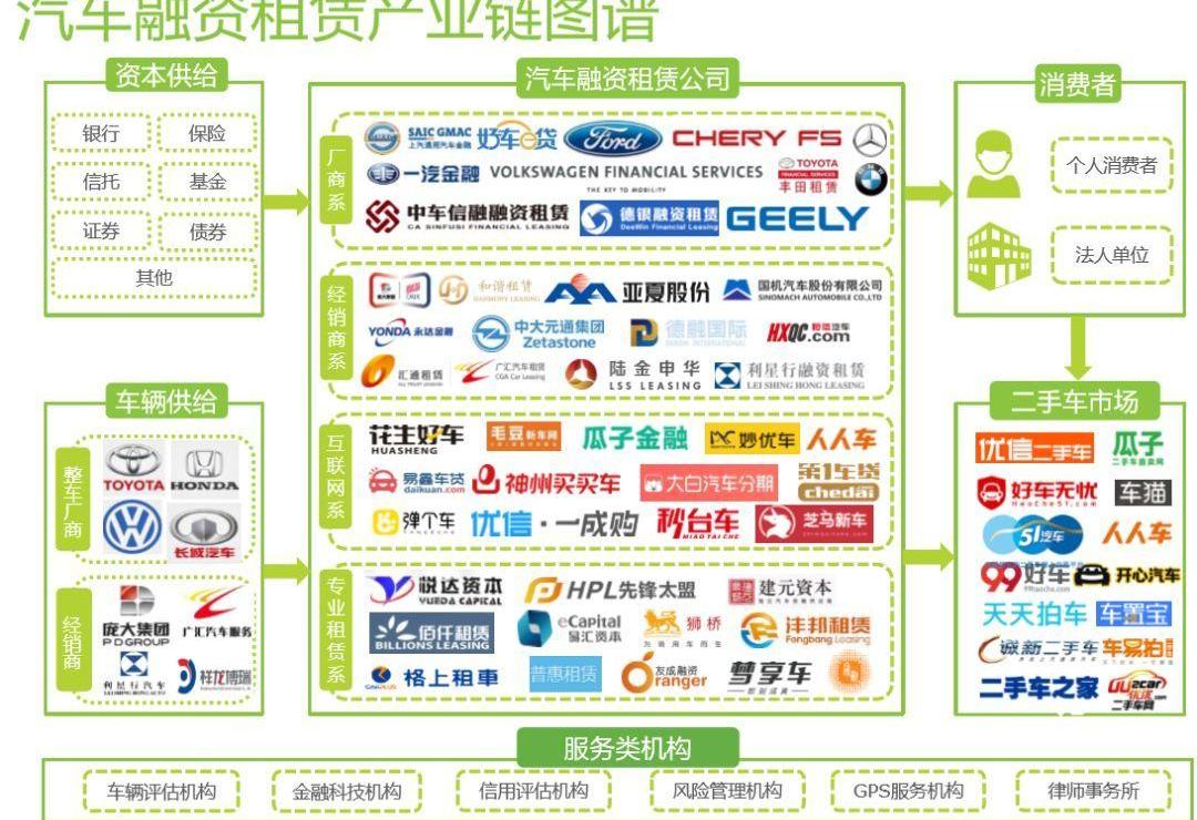 理念,大众,发现,一汽,宝马