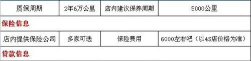 别克,凯越