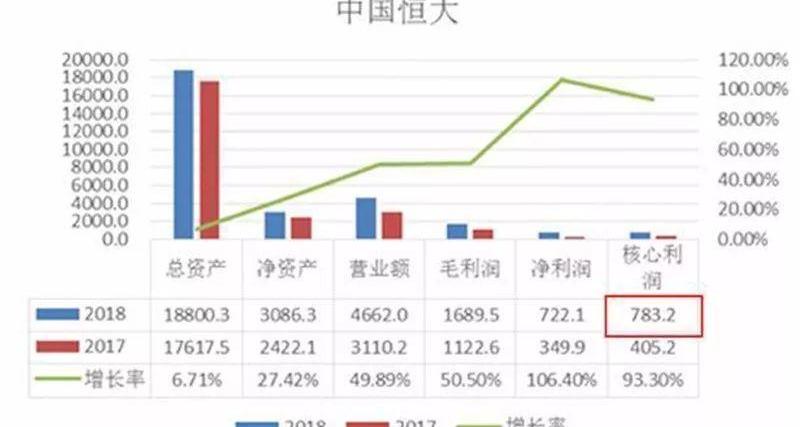 奥迪,比亚迪,红旗,恒驰,现代