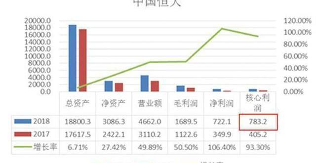 奥迪,比亚迪,红旗,恒驰,现代