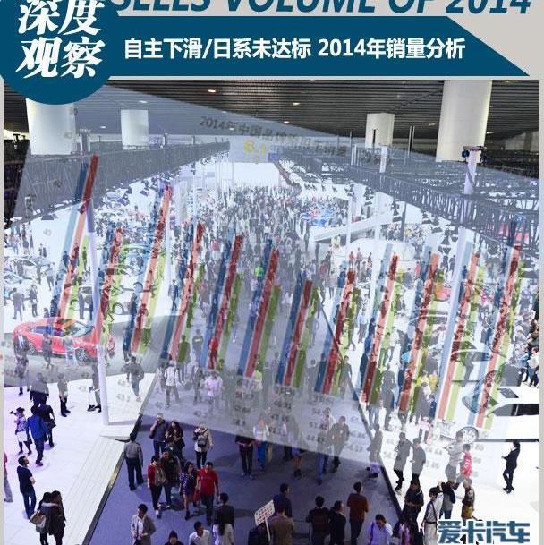 长安,比亚迪,哈弗,哈弗H6,奇瑞