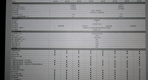 众泰,大众,高尔夫,奥迪,本田