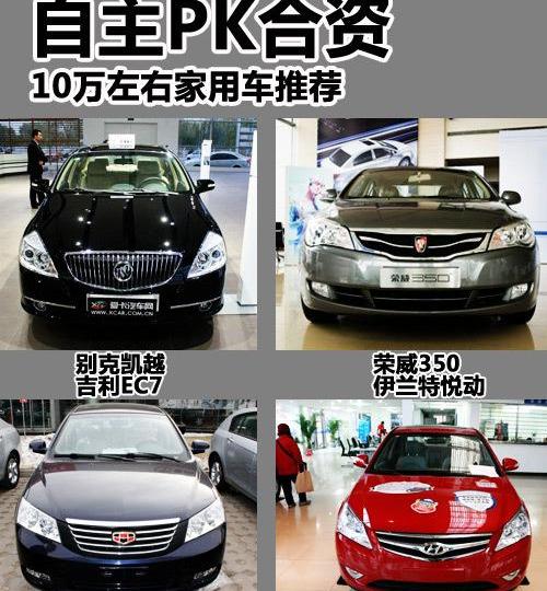 荣威,悦动,帝豪,凯越,别克