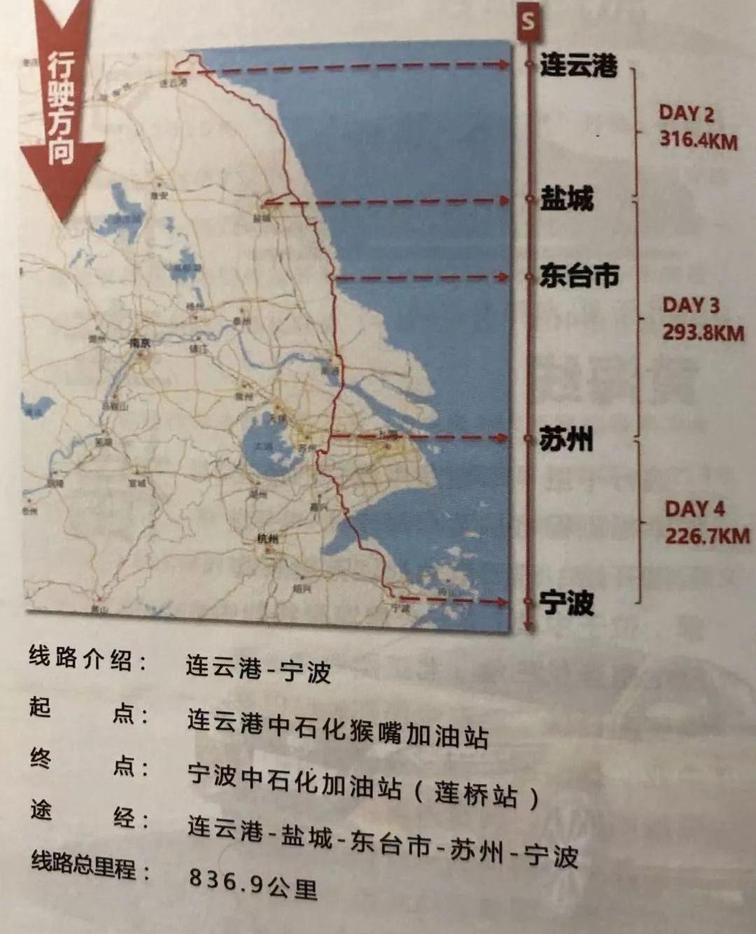 轩逸,东风,黄海,发现,日产