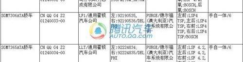 别克,君威,君越,奥迪,凯越
