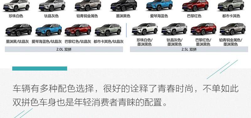 丰田,RAV4荣放