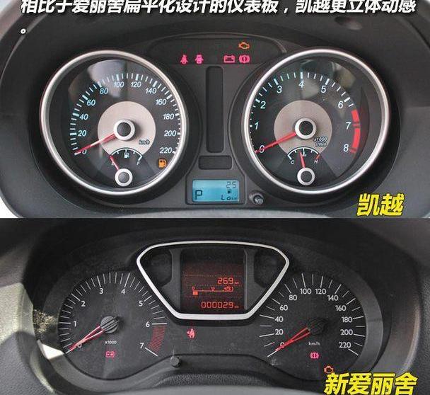 凯越,别克,雪铁龙,炮