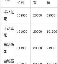 别克,凯越,大众