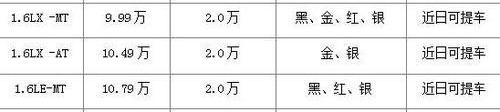 别克,凯越