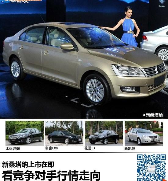 桑塔纳,大众,帕萨特,Polo,朗逸