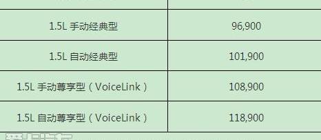 别克,凯越,现代,世纪,理念