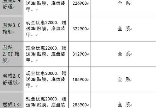 君越,英朗,君威,别克,凯越