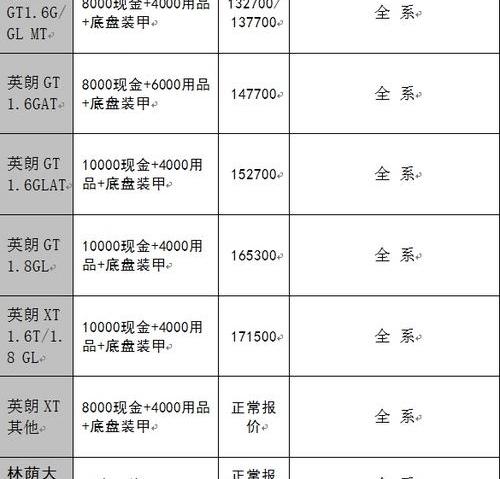 君越,英朗,君威,别克,凯越