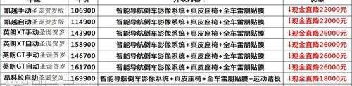 英朗,别克,昂科拉,凯越,君威
