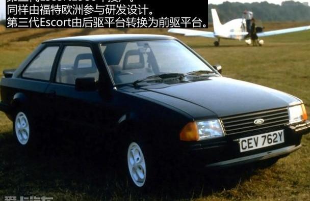 福睿斯,福特,发现