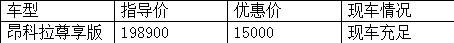 昂科拉,凯越,别克,777,奥迪