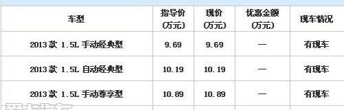 别克,凯越,777