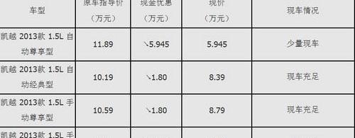 别克,昂科拉,凯越