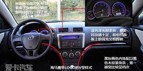 海马,理念