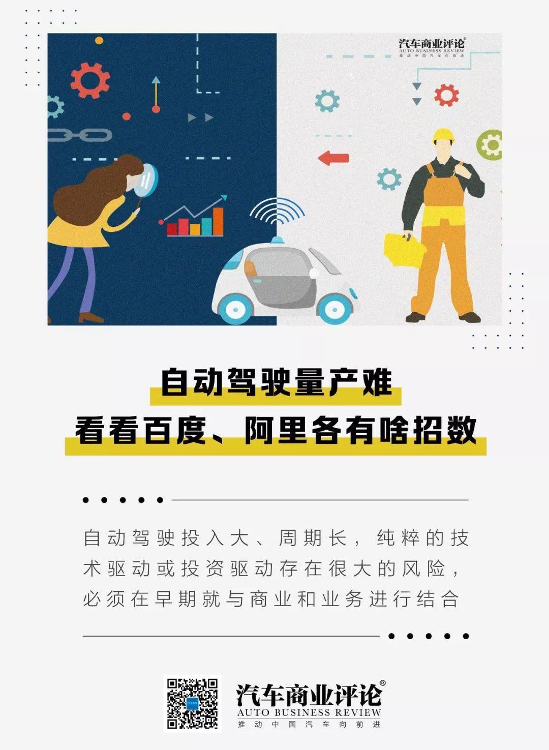发现,特斯拉